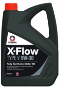 COMMA XFV4L