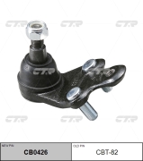 Ctr CBT82