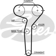 Gates 5423XS