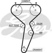 Gates 5514XS
