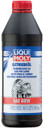 Liqui moly 1020