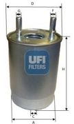 UFI 2411300